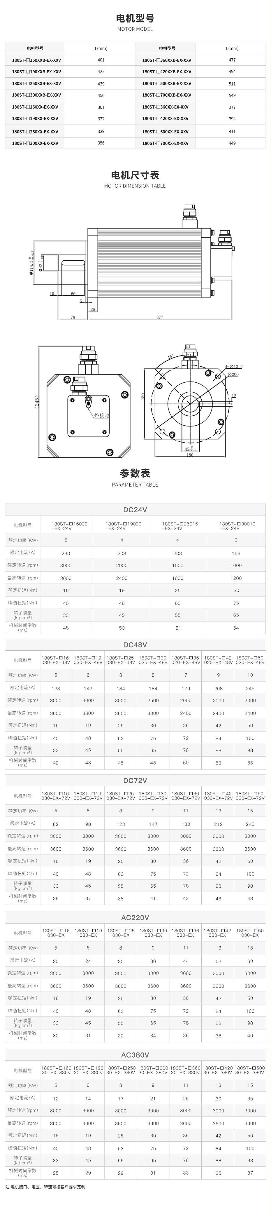 180防爆電機(jī)