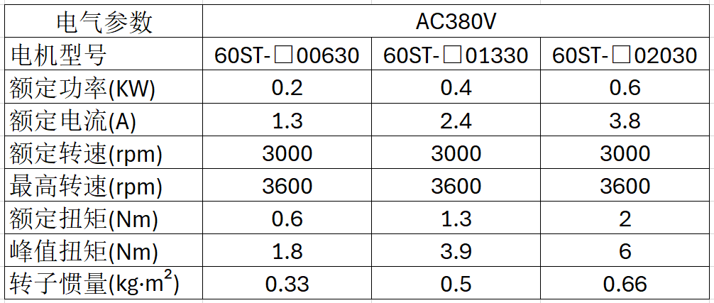 30702779.png dian5.png